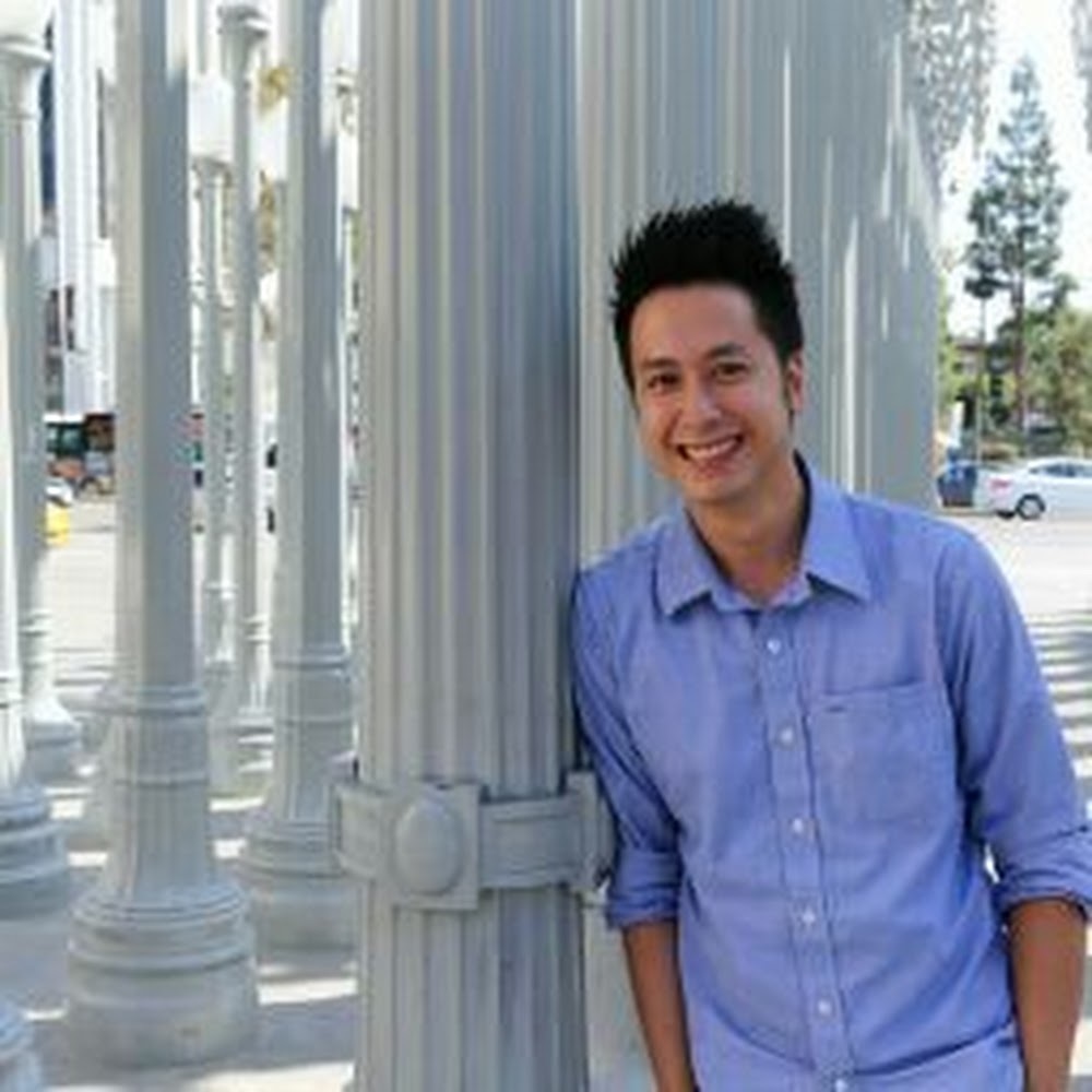 Meet your Posher, Kody k